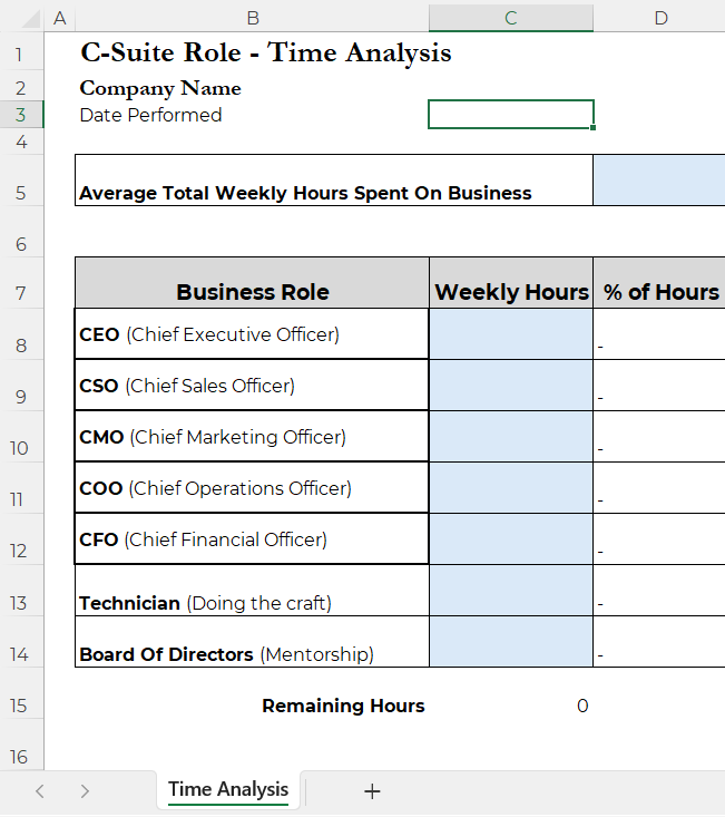 C-Suite Roles Time Analysis Tool